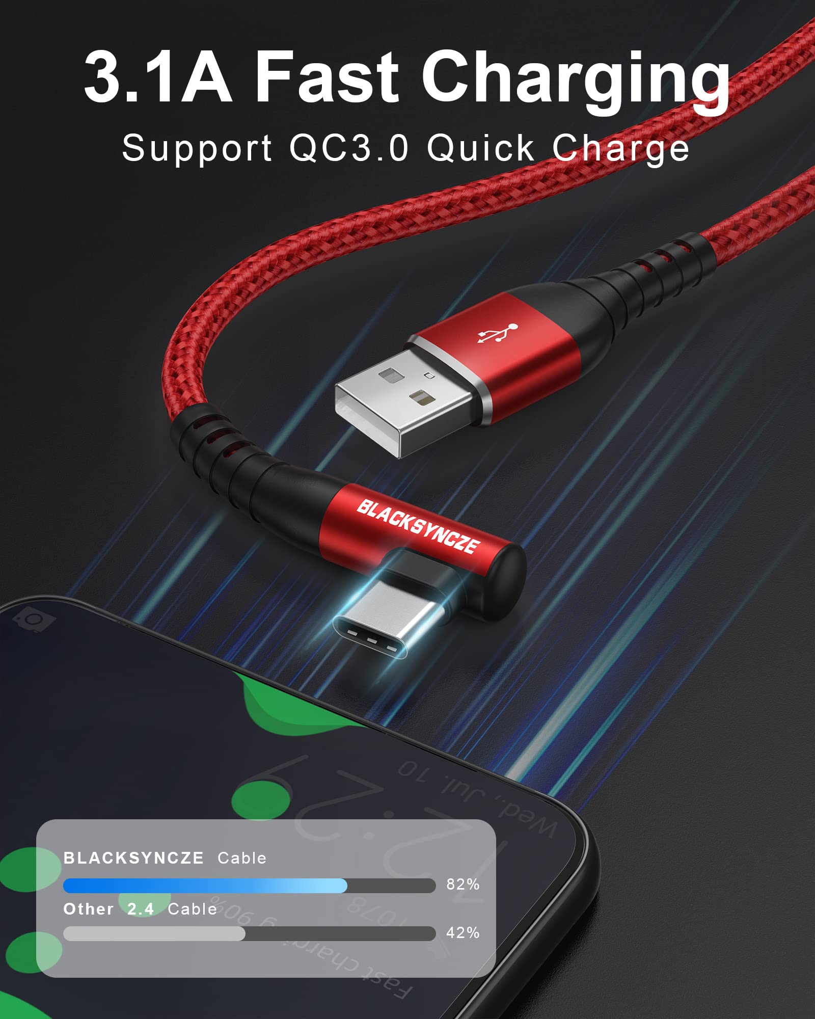 Amazon.co.jp: USB Type C ケーブル L字型【2本セット 2M+2M